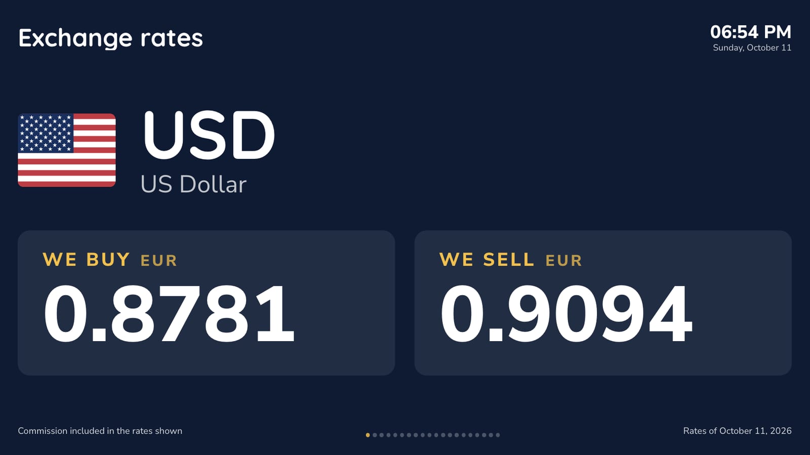 One currency shown very large, with its buy and sell rates