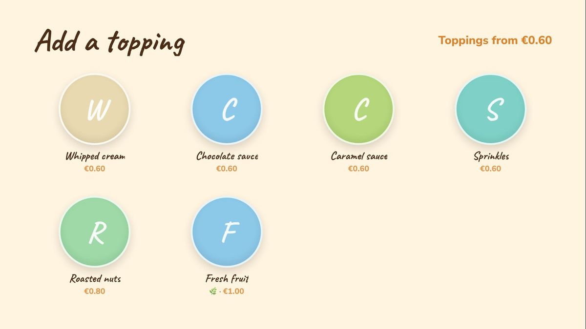Six toppings as circles with their prices: whipped cream, chocolate sauce, caramel sauce, sprinkles, roasted nuts and fresh fruit