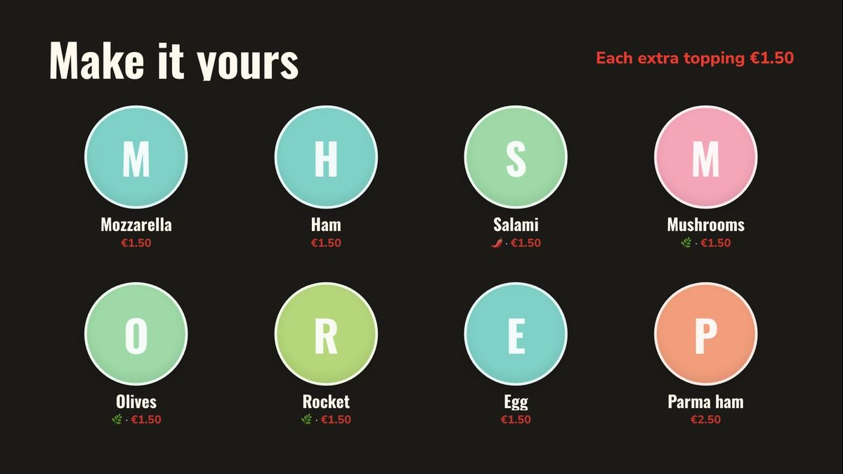 Eight extra toppings as coloured circles with their price: mozzarella, ham, salami, mushrooms, olives, rocket, egg and Parma ham