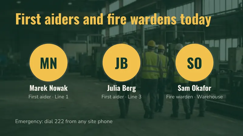 First aiders today: Who to call, with faces. An easyCMS Studio template.