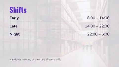 Shift times: mañana, tarde y noche. Una plantilla de easyCMS Studio.
