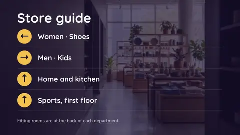 Store guide: Der Weg zu jeder Abteilung. Eine Vorlage von easyCMS Studio.