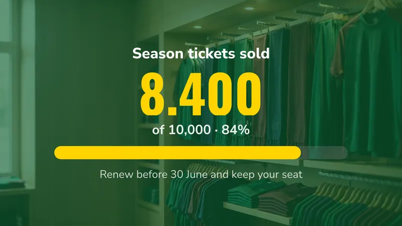 Season tickets: How far the sales drive is. An easyCMS Studio template.